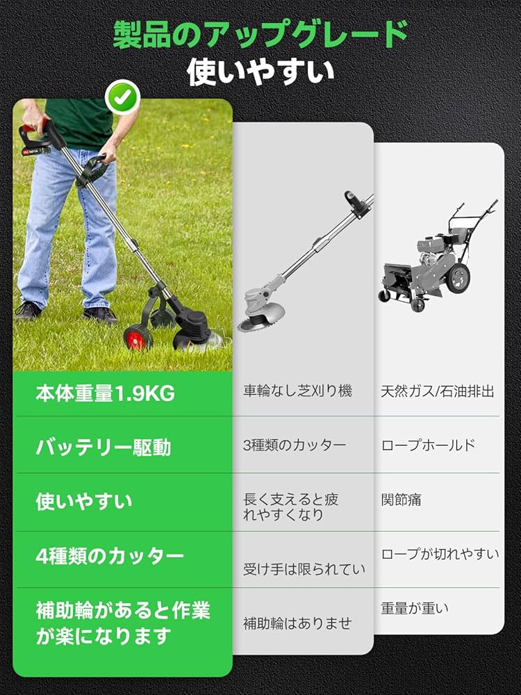 草刈り機❣️充電式 高性能 21V 低騒音 補助ホイール 伸縮可 角度調整可 楽天市場】草刈り機 充電式草刈り機 1880W高出力 21V 2*1300mAh